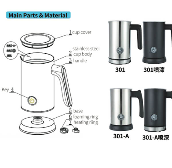 Milk foamer automatic